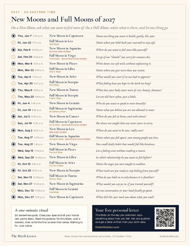 Page two: the New Moons and Full Moons of 2027, each with its sign and one question
